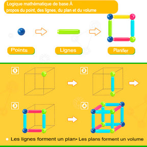 Blocs Magnétiques Éducatifs pour Enfants